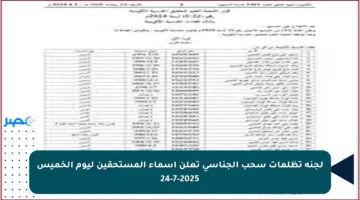 لجنة تظلمات سحب الجناسي تعلن أسماء المستحقين ليوم الخميس 24-7-2025